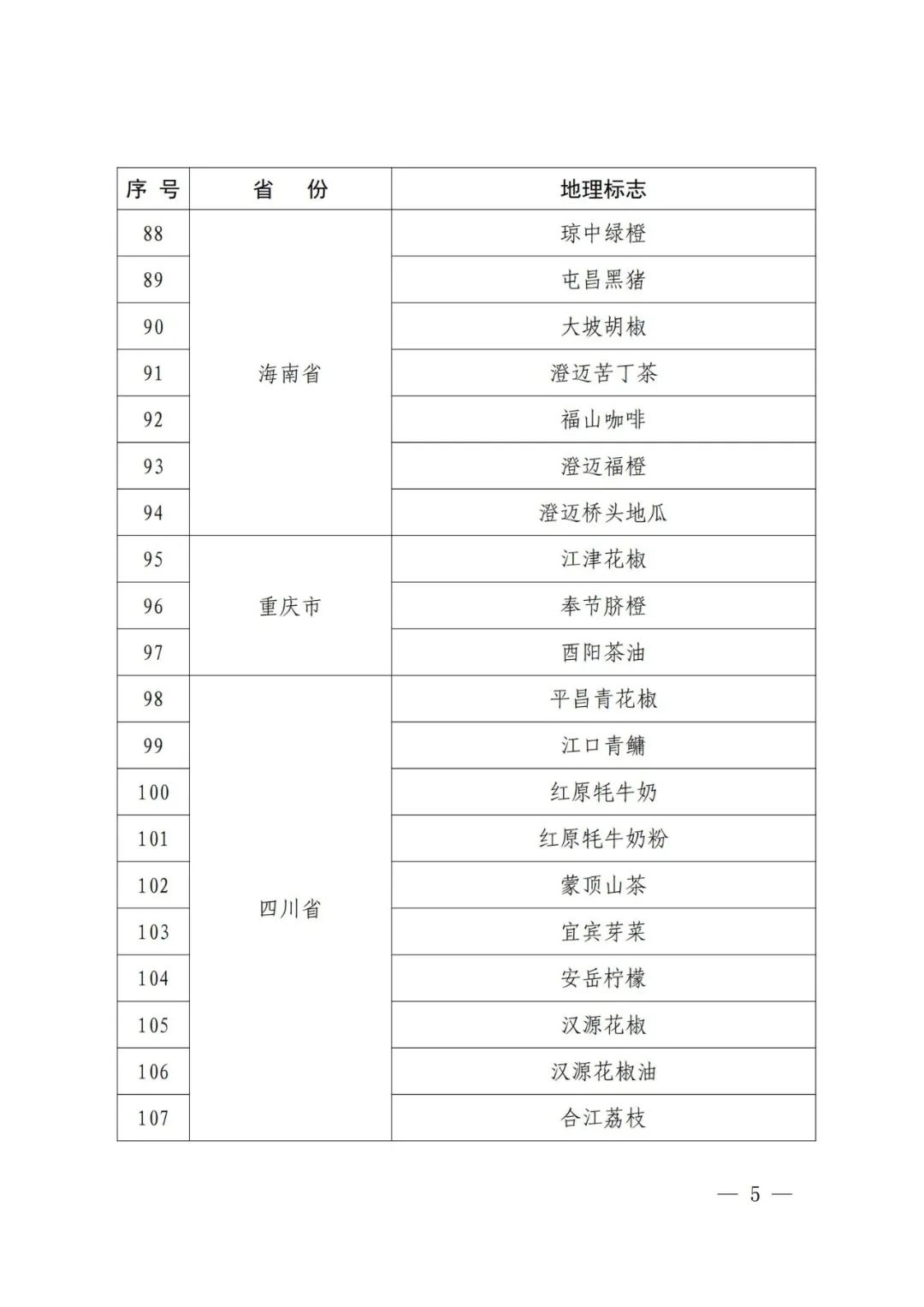 國(guó)知局：第一批160件地理標(biāo)志運(yùn)用促進(jìn)重點(diǎn)聯(lián)系指導(dǎo)名錄