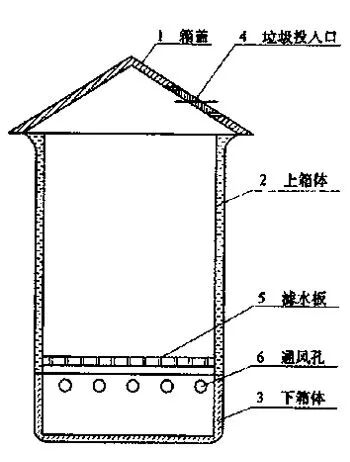 專代實務考前劃重點系列（六）｜六大核心考點搞定權(quán)利要求書評價：缺少必要技術(shù)特征