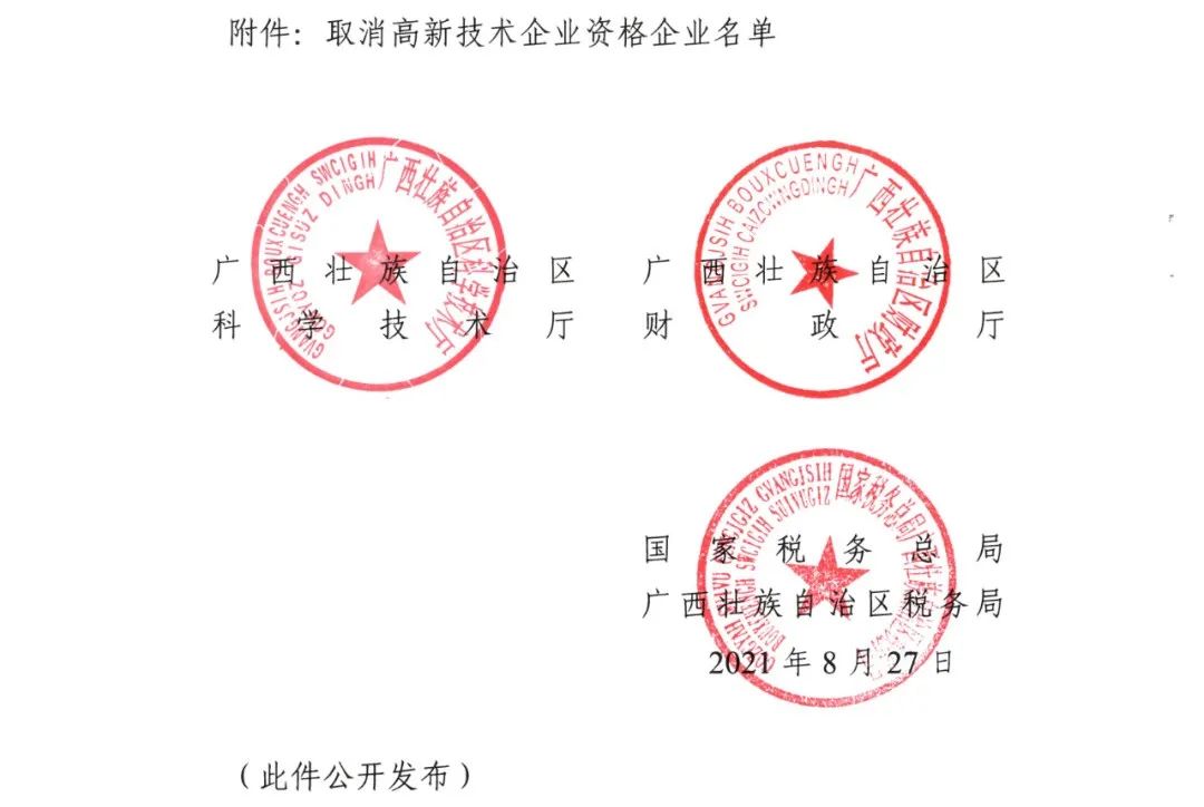 152家企業(yè)取消高新技術(shù)企業(yè)資格，追繳21家企業(yè)已享受的稅收優(yōu)惠/補助！