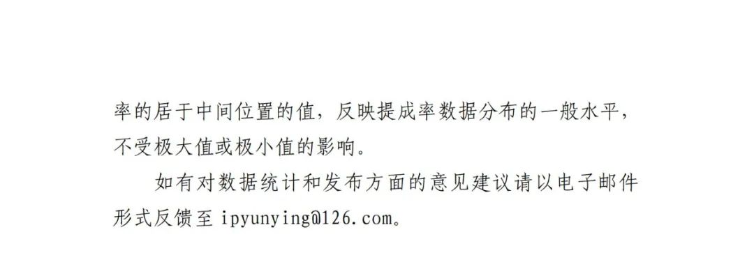 國(guó)知局發(fā)布“十三五”期間專利實(shí)施許可使用費(fèi)有關(guān)數(shù)據(jù)！