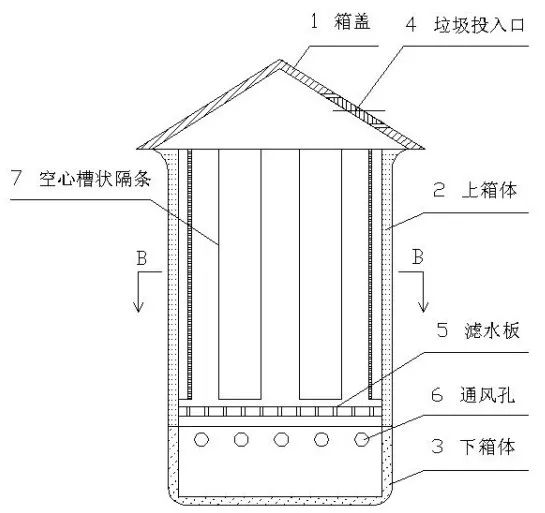 專代實務考前劃重點系列（七）｜六大核心考點搞定權利要求書評價：不支持