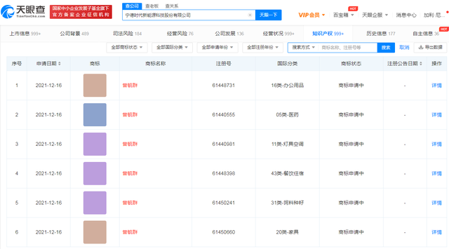 #晨報(bào)#2021年初中高級(jí)知識(shí)產(chǎn)權(quán)師職業(yè)資格電子證書可以下載啦；華為與日企Buffalo簽署Wi-Fi 6專利許可協(xié)議