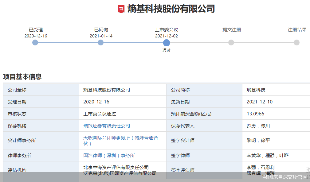 索賠1.09億元！剛剛IPO過會的熵基科技被漢王起訴專利侵權(quán)