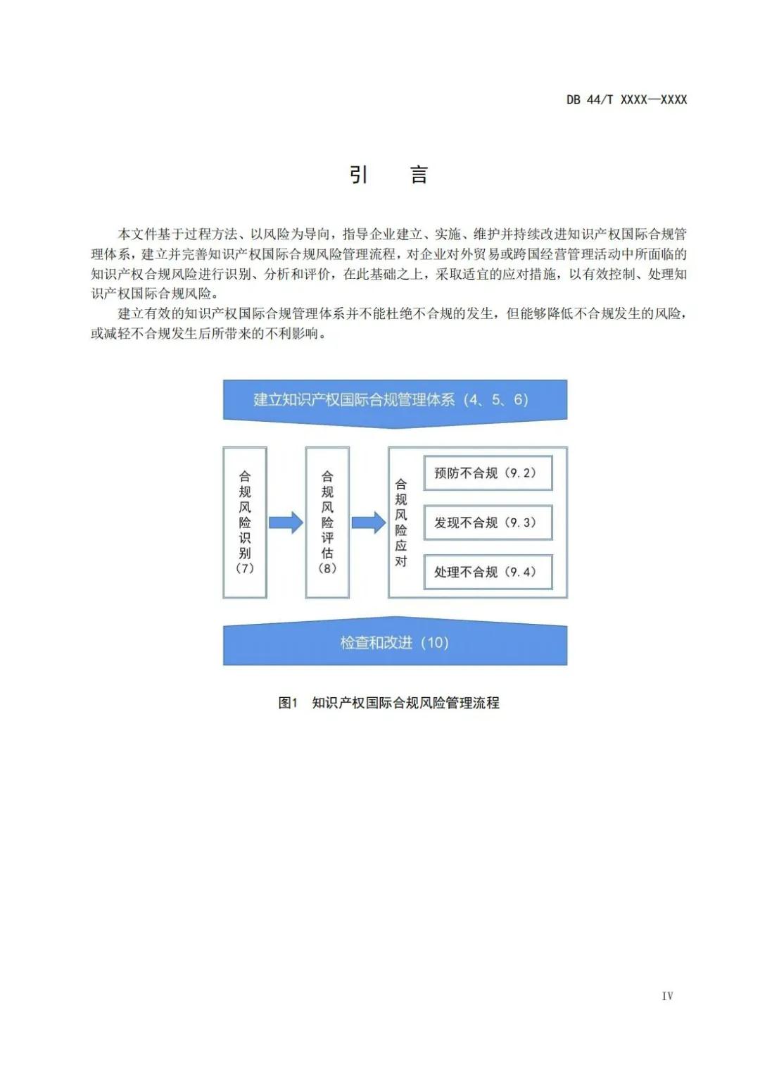 《企業(yè)知識(shí)產(chǎn)權(quán)國(guó)際合規(guī)管理規(guī)范（征求意見(jiàn)稿）》全文發(fā)布！