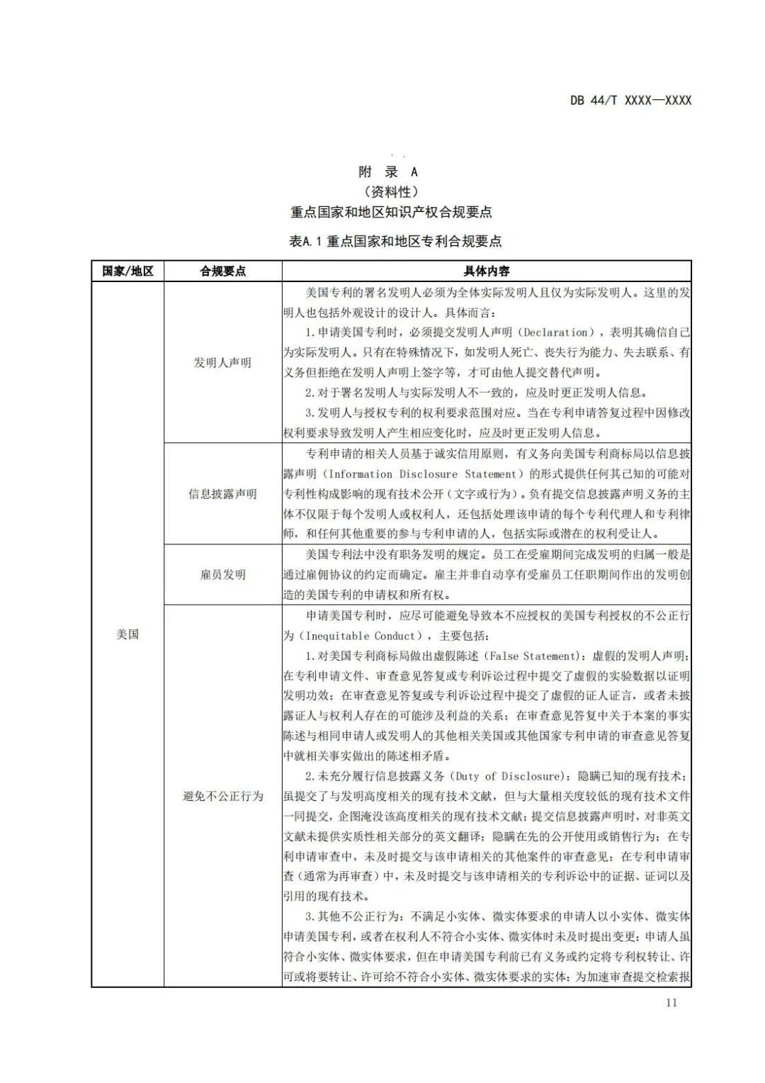 《企業(yè)知識(shí)產(chǎn)權(quán)國(guó)際合規(guī)管理規(guī)范（征求意見(jiàn)稿）》全文發(fā)布！