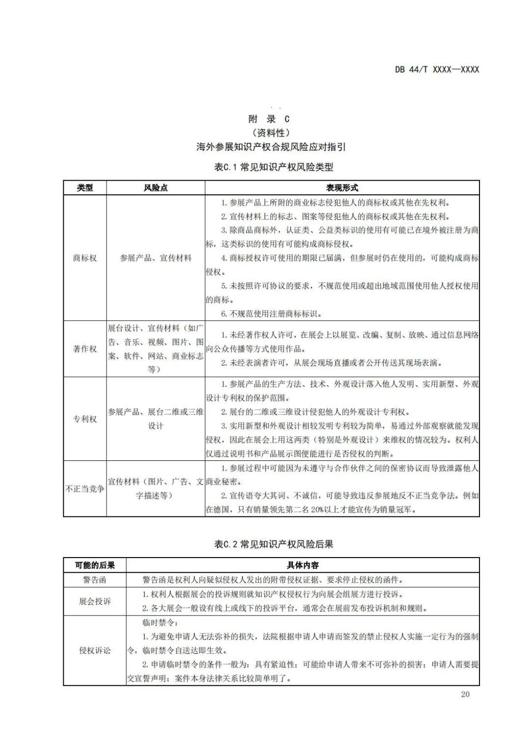 《企業(yè)知識(shí)產(chǎn)權(quán)國(guó)際合規(guī)管理規(guī)范（征求意見(jiàn)稿）》全文發(fā)布！