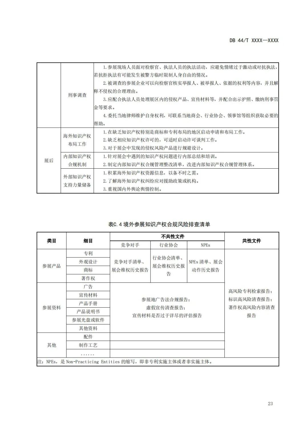 《企業(yè)知識(shí)產(chǎn)權(quán)國(guó)際合規(guī)管理規(guī)范（征求意見(jiàn)稿）》全文發(fā)布！