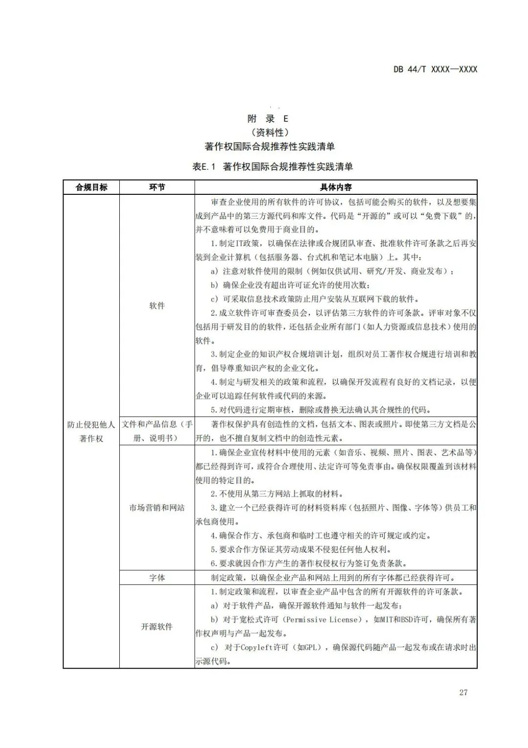 《企業(yè)知識(shí)產(chǎn)權(quán)國(guó)際合規(guī)管理規(guī)范（征求意見(jiàn)稿）》全文發(fā)布！