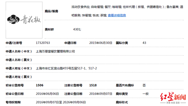 上海萬翠堂撤回全部“青花椒”訴訟 ! 董事長致歉：絕非想利用商標(biāo)賺錢