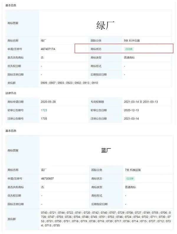 #晨報#四川省火鍋協(xié)會發(fā)聲明：將對“青花椒”商標(biāo)提起無效宣告訴訟；中國商標(biāo)品牌發(fā)展指數(shù)（2021）發(fā)布