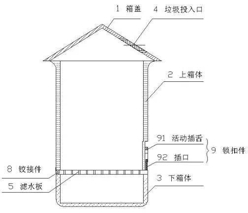 專代實務考前劃重點系列（八）｜權利要求書撰寫：技術材料“滿分”轉移