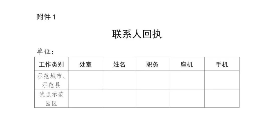 國知局：面向城市、縣域、園區(qū)開展知識產(chǎn)權(quán)強國建設(shè)試點示范工作