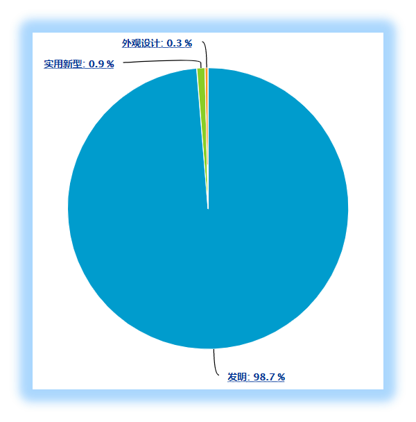 全球?qū)＠顺?質(zhì)譜技術(shù)與醫(yī)學檢驗領(lǐng)域的碰撞