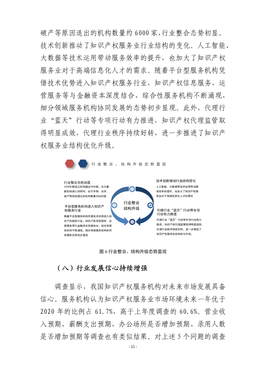 《2021年全國知識產(chǎn)權服務業(yè)統(tǒng)計調(diào)查報告》全文發(fā)布！