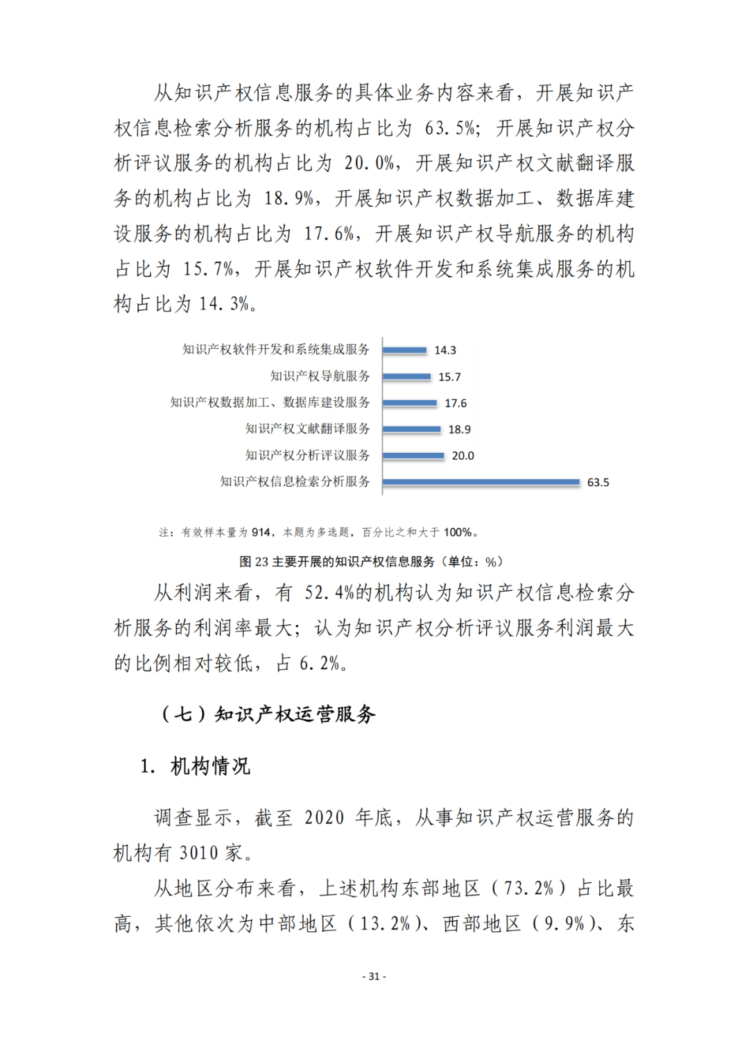 《2021年全國知識產(chǎn)權(quán)服務(wù)業(yè)統(tǒng)計調(diào)查報告》全文發(fā)布！