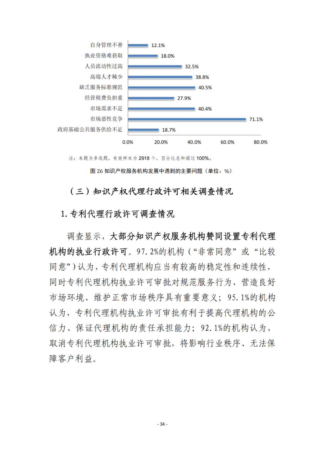 《2021年全國知識產(chǎn)權服務業(yè)統(tǒng)計調(diào)查報告》全文發(fā)布！