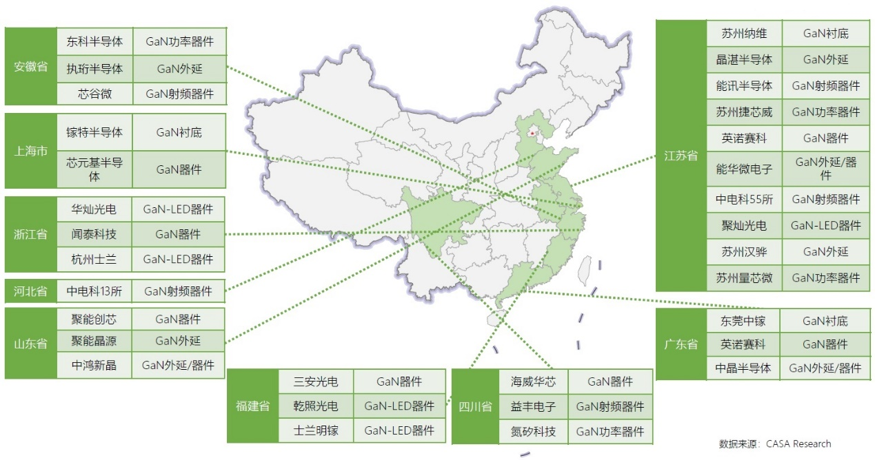 《第三代半導(dǎo)體-氮化鎵(GaN)技術(shù)洞察報(bào)告》發(fā)布！氮化鎵正在改變世界 中國企業(yè)發(fā)力強(qiáng)勁