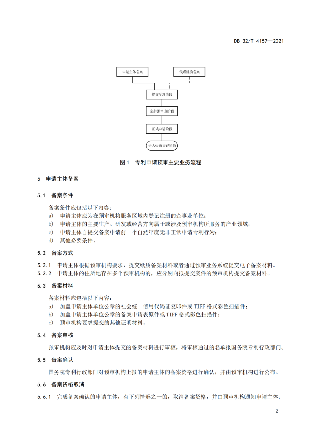 《專利申請預(yù)審規(guī)范》地方標(biāo)準(zhǔn)發(fā)布，將于2022.1.9日起實(shí)施！