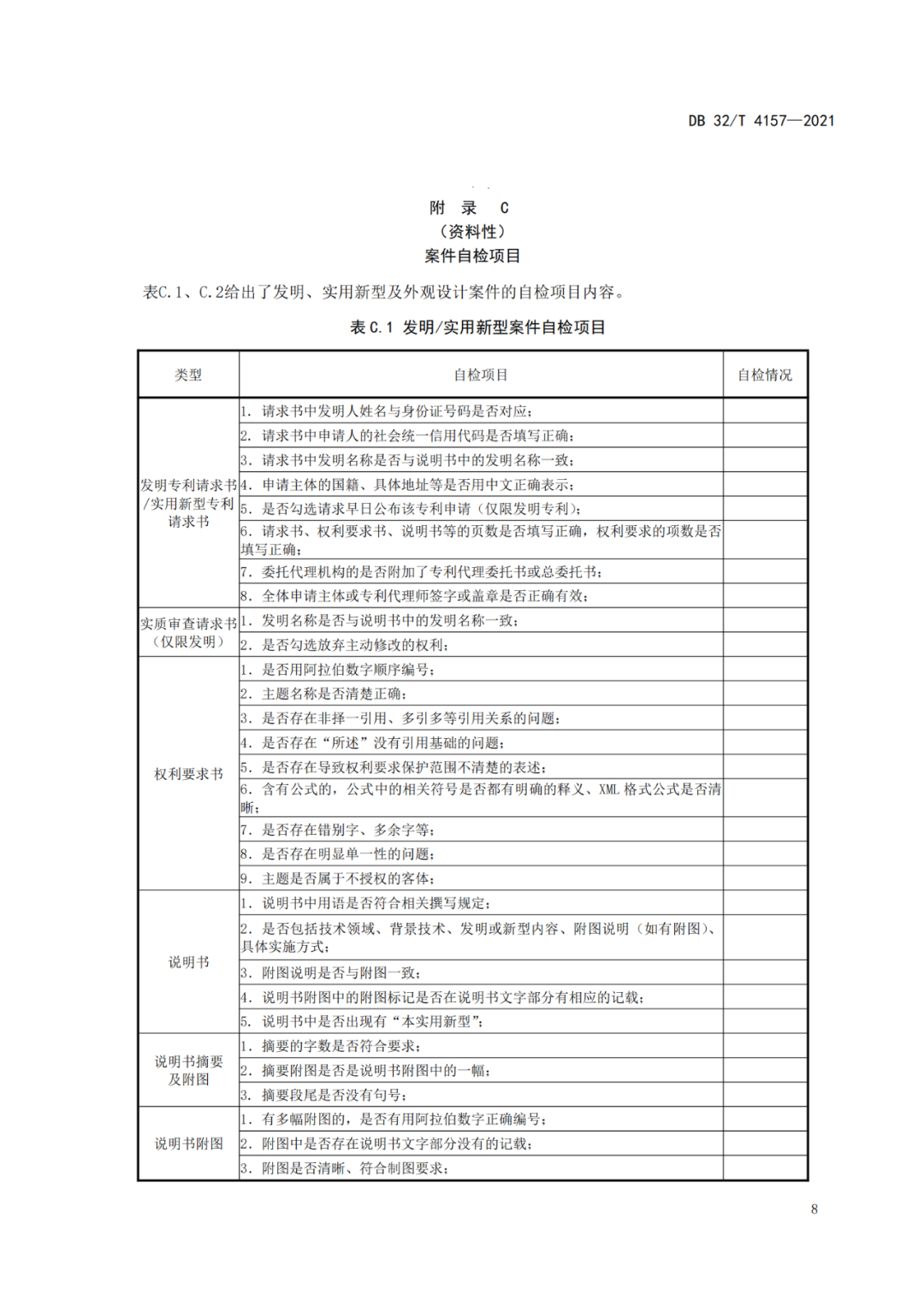 《專利申請預(yù)審規(guī)范》地方標(biāo)準(zhǔn)發(fā)布，將于2022.1.9日起實(shí)施！