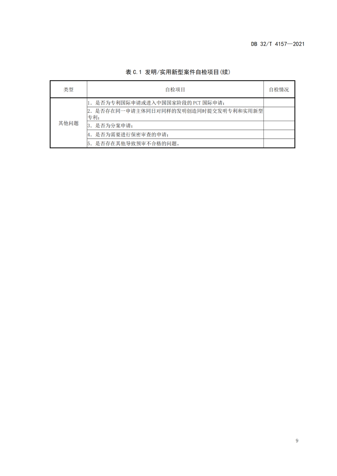 《專利申請預(yù)審規(guī)范》地方標(biāo)準(zhǔn)發(fā)布，將于2022.1.9日起實(shí)施！