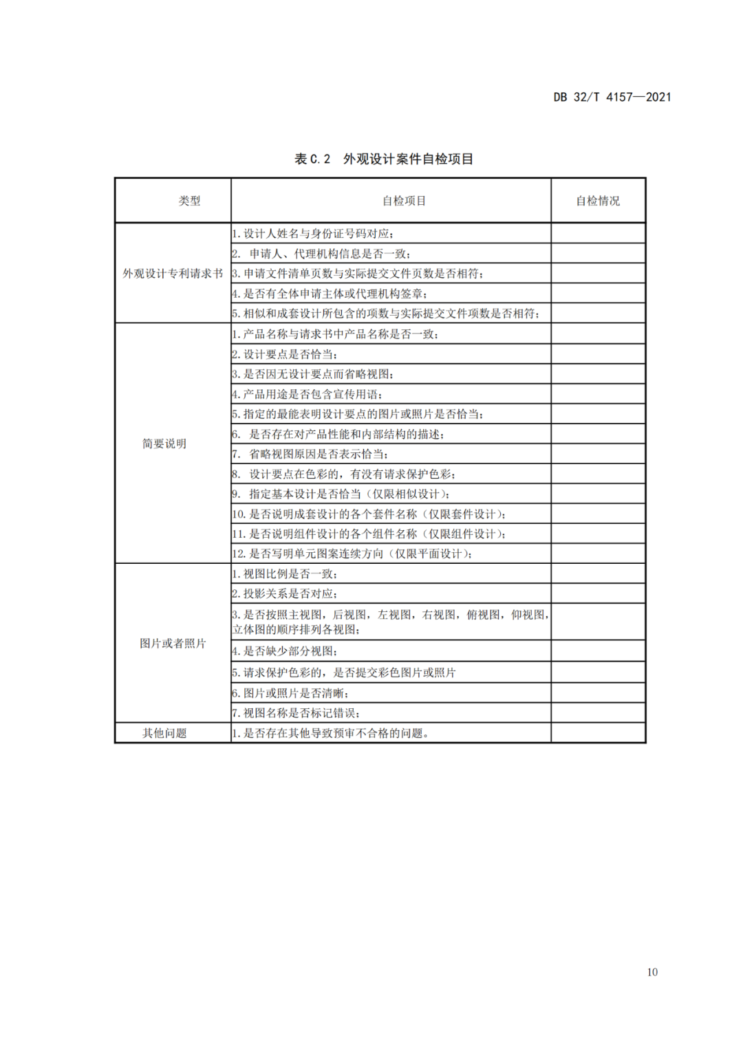 《專利申請預(yù)審規(guī)范》地方標(biāo)準(zhǔn)發(fā)布，將于2022.1.9日起實(shí)施！