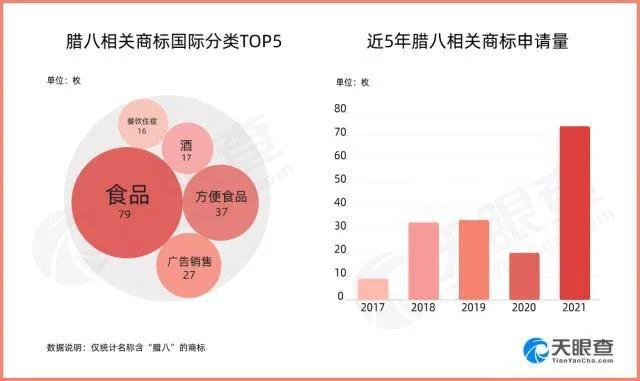 #晨報#?？诎l(fā)布規(guī)定明確6種專利領(lǐng)域嚴重失信行為；國家知識產(chǎn)權(quán)局關(guān)于認定產(chǎn)品外包裝盒相關(guān)假冒專利行為的批復