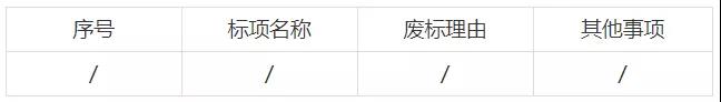 5家機構中標！“保證授權”“未授權或出現(xiàn)非正常，則免費再次申請”！一高校870萬招標代理機構