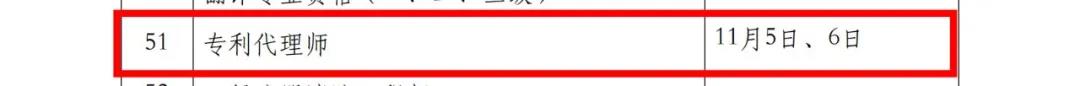 2022年專利代理師考試、知識(shí)產(chǎn)權(quán)師考試時(shí)間定了！