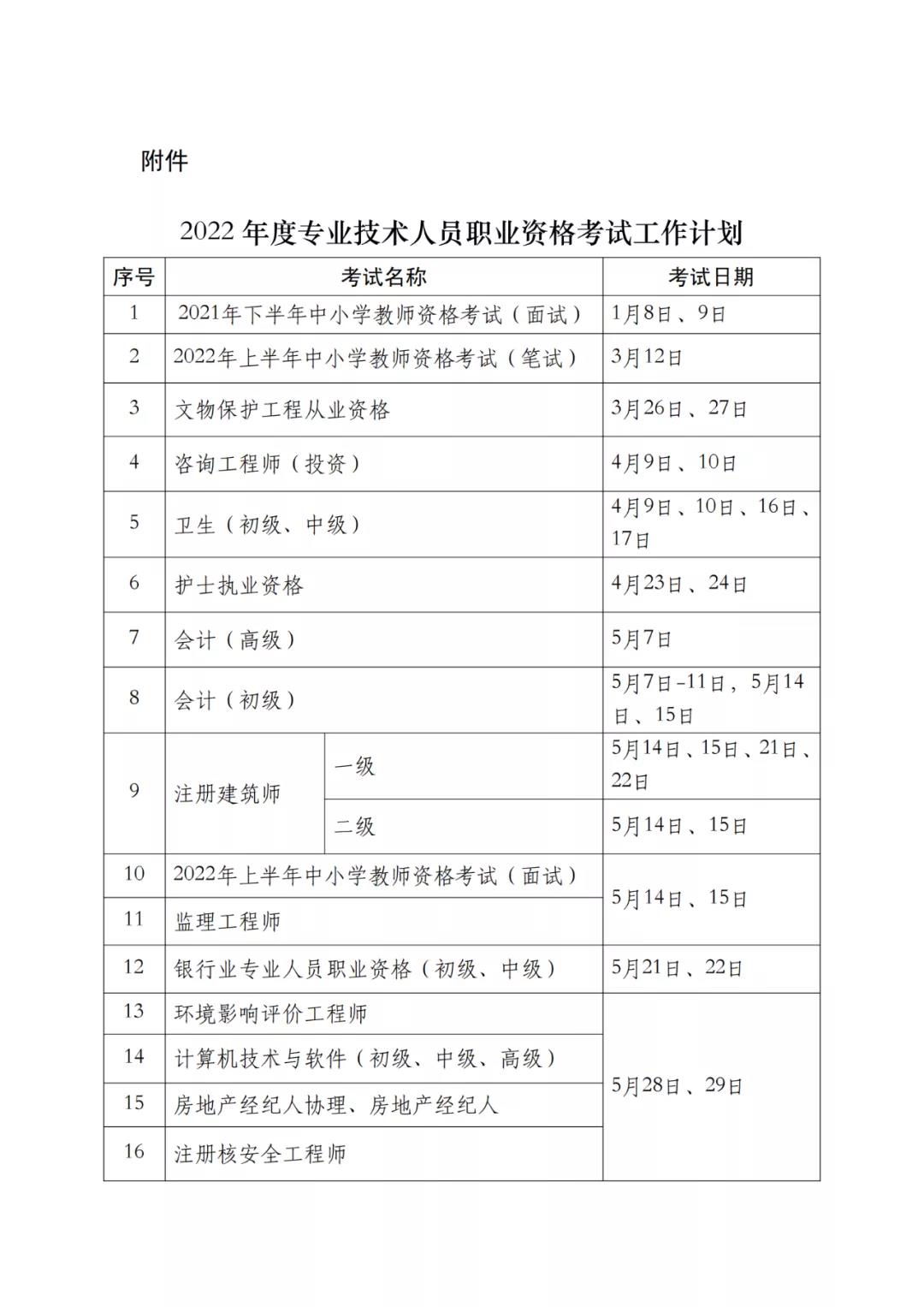 2022年專利代理師考試、知識(shí)產(chǎn)權(quán)師考試時(shí)間定了！