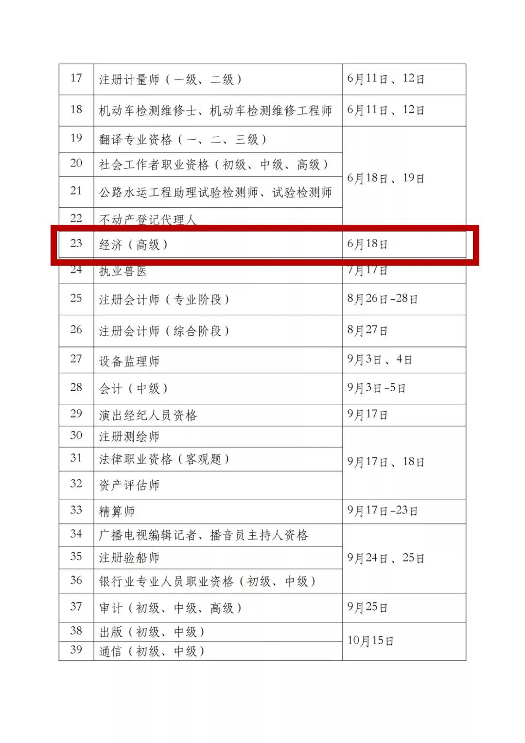 2022年專利代理師考試、知識(shí)產(chǎn)權(quán)師考試時(shí)間定了！