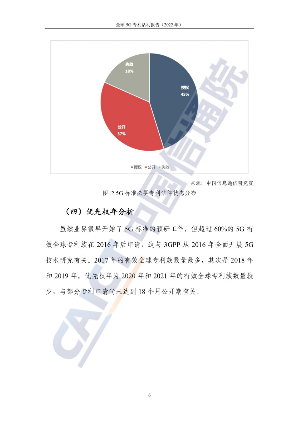 《全球5G專利活動報告（2022年）》全文發(fā)布！