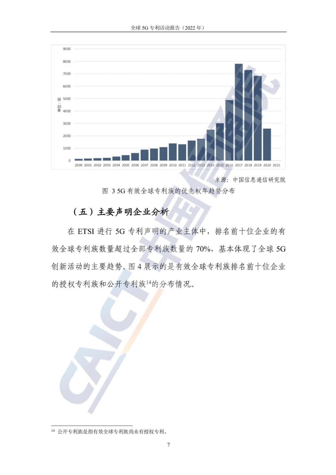 《全球5G專利活動報告（2022年）》全文發(fā)布！