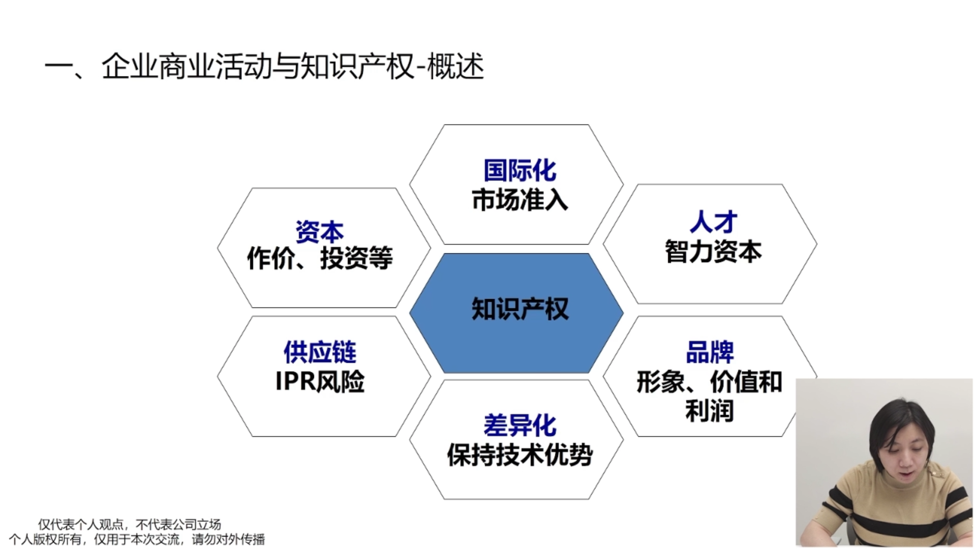 重慶市江北區(qū)知識產(chǎn)權(quán)公益培訓(xùn)成功舉辦