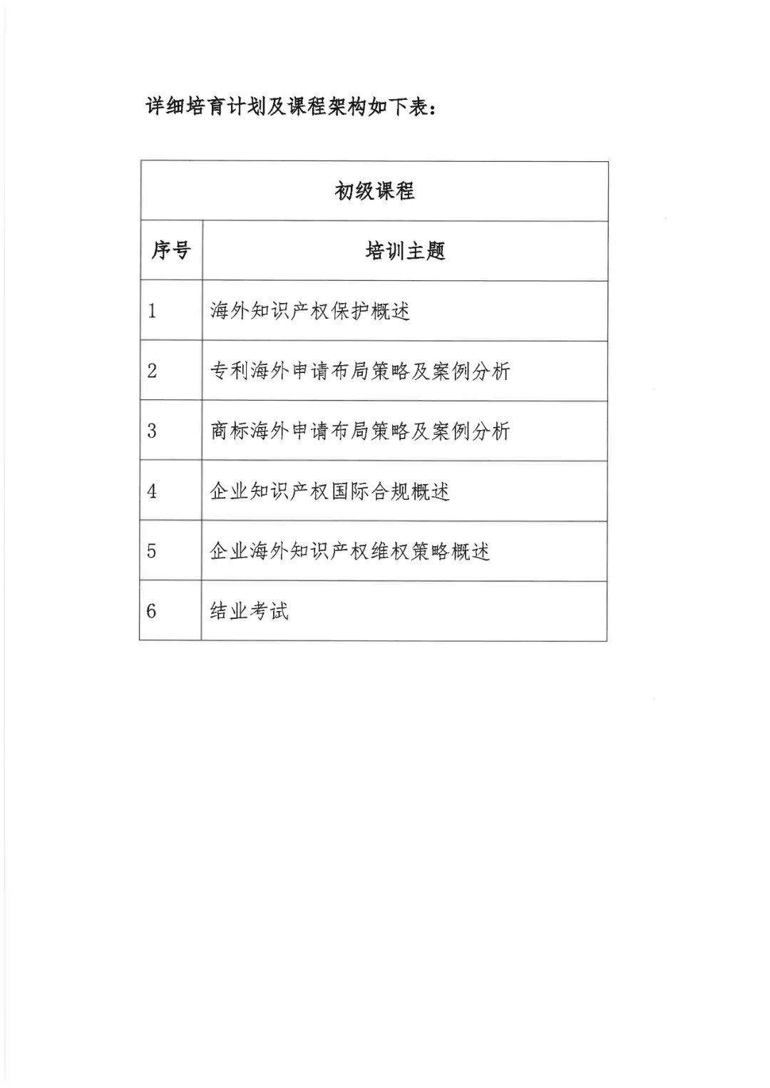 來了！「2022年廣東省涉外知識產(chǎn)權(quán)保護人才培育項目」火熱報名中！