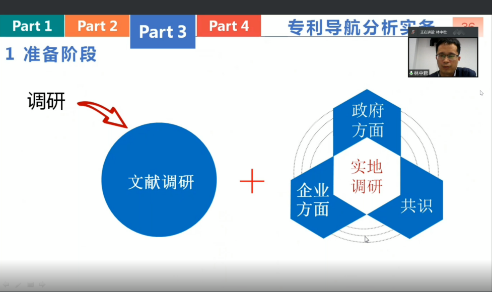 激發(fā)企業(yè)自主創(chuàng)新！專利審查協(xié)作廣東中心三場(chǎng)知識(shí)產(chǎn)權(quán)服務(wù)工作站公益沙龍順利舉辦