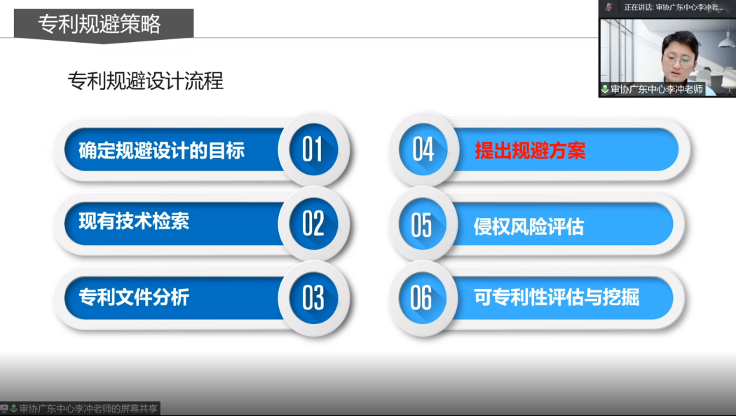 激發(fā)企業(yè)自主創(chuàng)新！專利審查協(xié)作廣東中心三場知識產(chǎn)權(quán)服務(wù)工作站公益沙龍順利舉辦