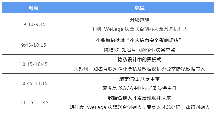 報(bào)名進(jìn)行中｜30+業(yè)界大咖齊聚2022數(shù)據(jù)與個(gè)人信息合規(guī)論壇