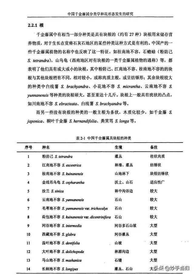 號稱抑制新冠病毒能力靠前的千金藤素，專利權(quán)利要求只有一句話