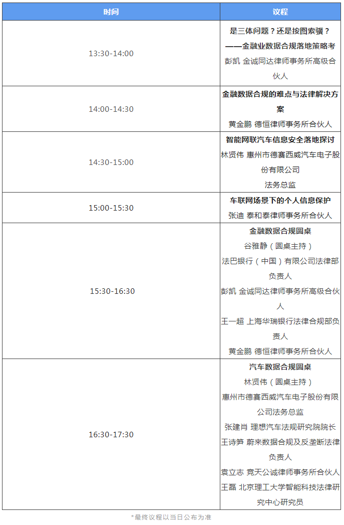 今日開幕：2022數(shù)據(jù)與個人信息合規(guī)論壇