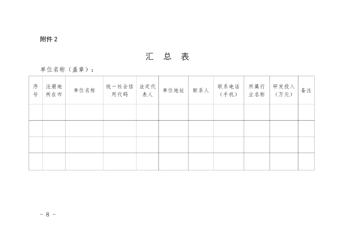 列入專利申請(qǐng)精準(zhǔn)管理名單的申請(qǐng)人，國(guó)知局將減少非正常專利申請(qǐng)排查頻次！