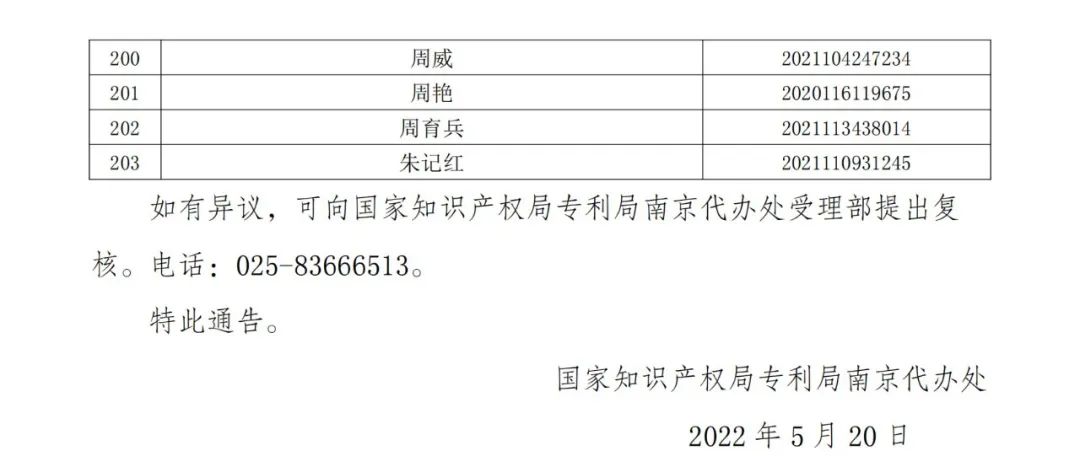 663件不符合推薦條件的專(zhuān)利優(yōu)先審查名單公布！  ?