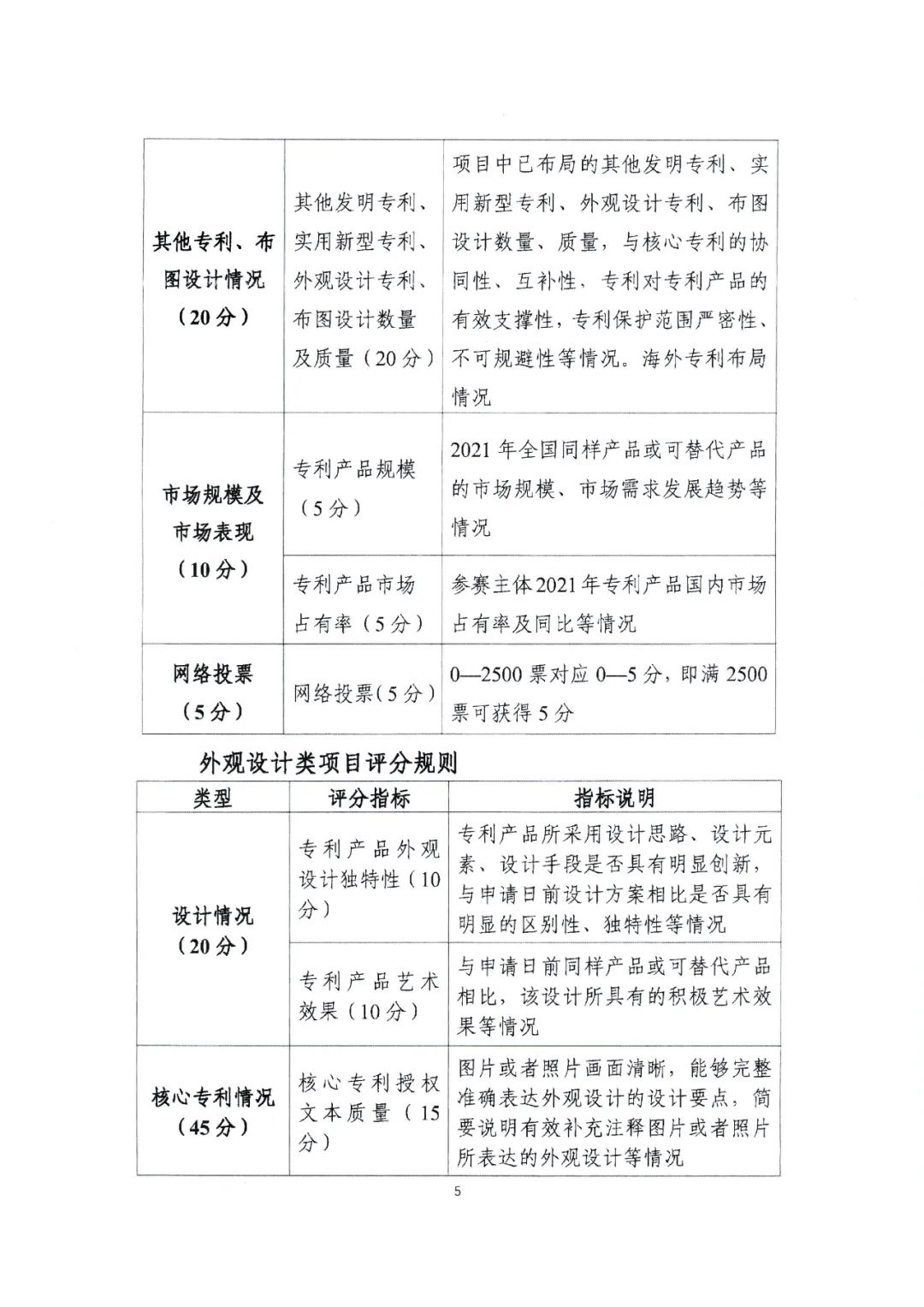 廣東省教育廳辦公室發(fā)文：廣泛動員省內(nèi)高校積極參與2022年灣高賽