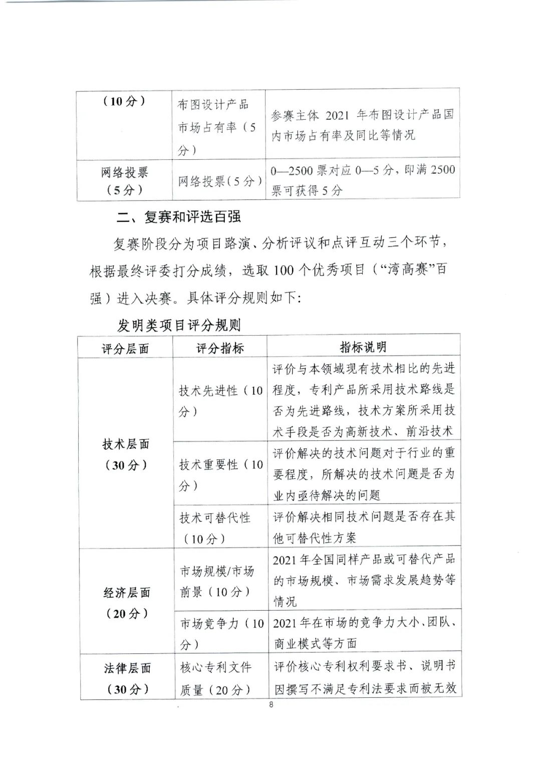 廣東省教育廳辦公室發(fā)文：廣泛動員省內(nèi)高校積極參與2022年灣高賽