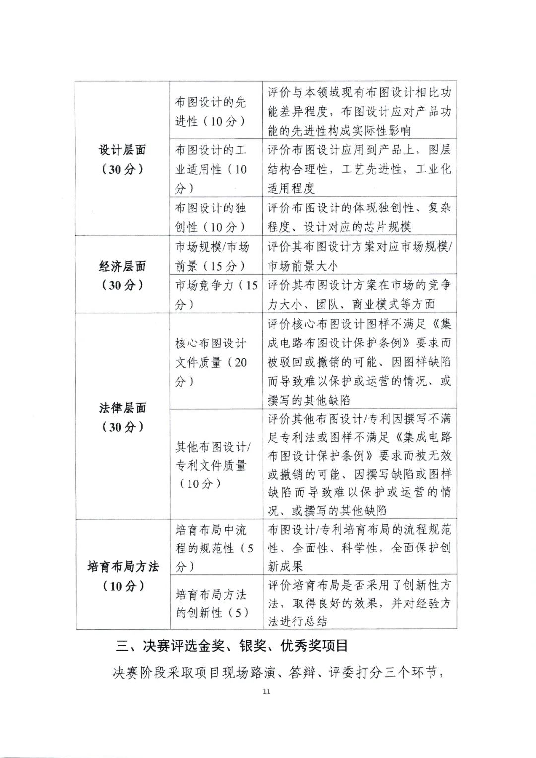 廣東省教育廳辦公室發(fā)文：廣泛動員省內(nèi)高校積極參與2022年灣高賽