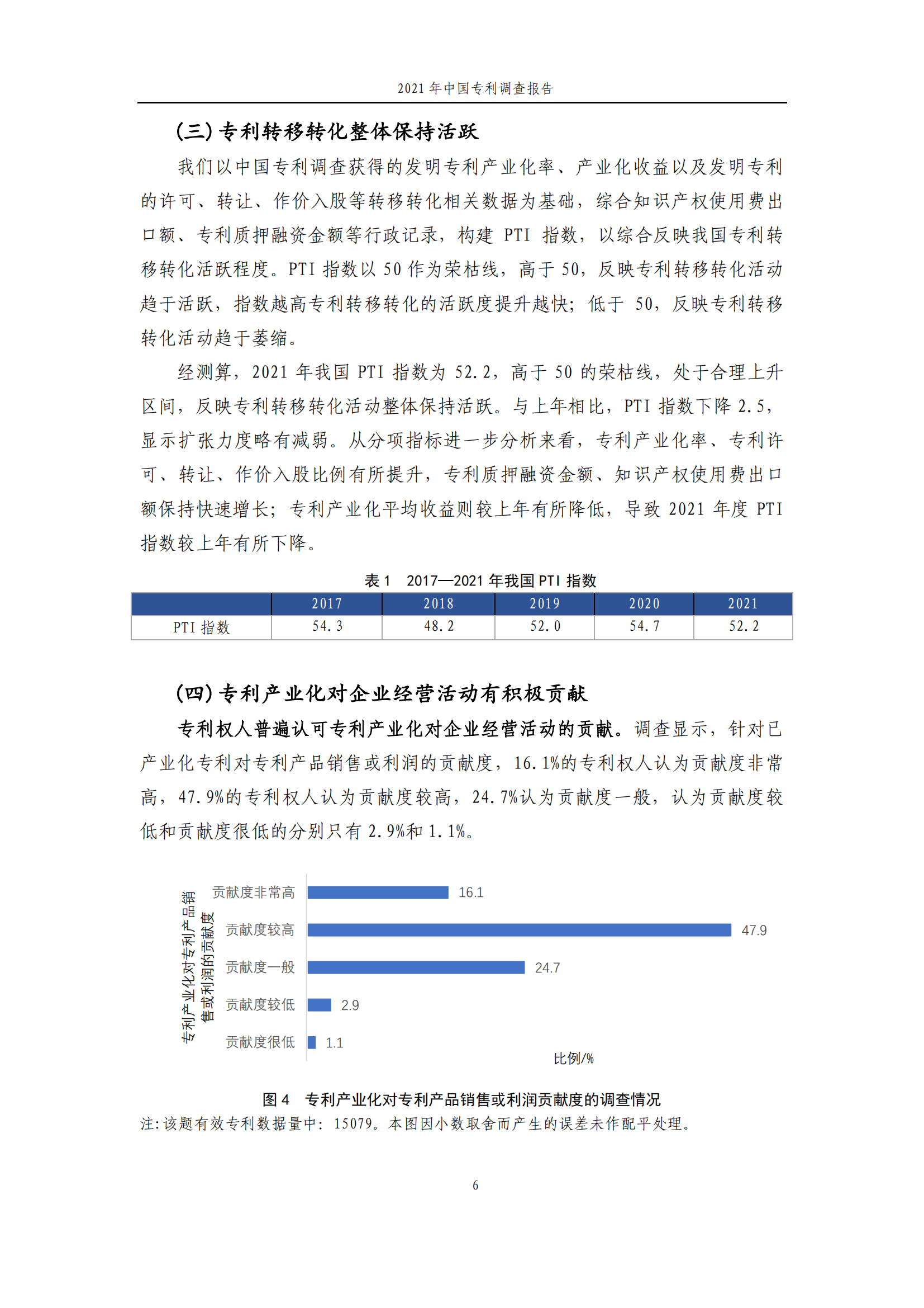 國知局發(fā)布《2021年中國專利調(diào)查報告》全文！