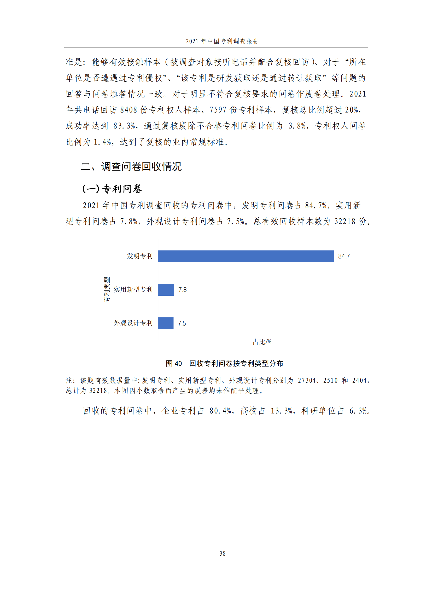 國知局發(fā)布《2021年中國專利調(diào)查報告》全文！