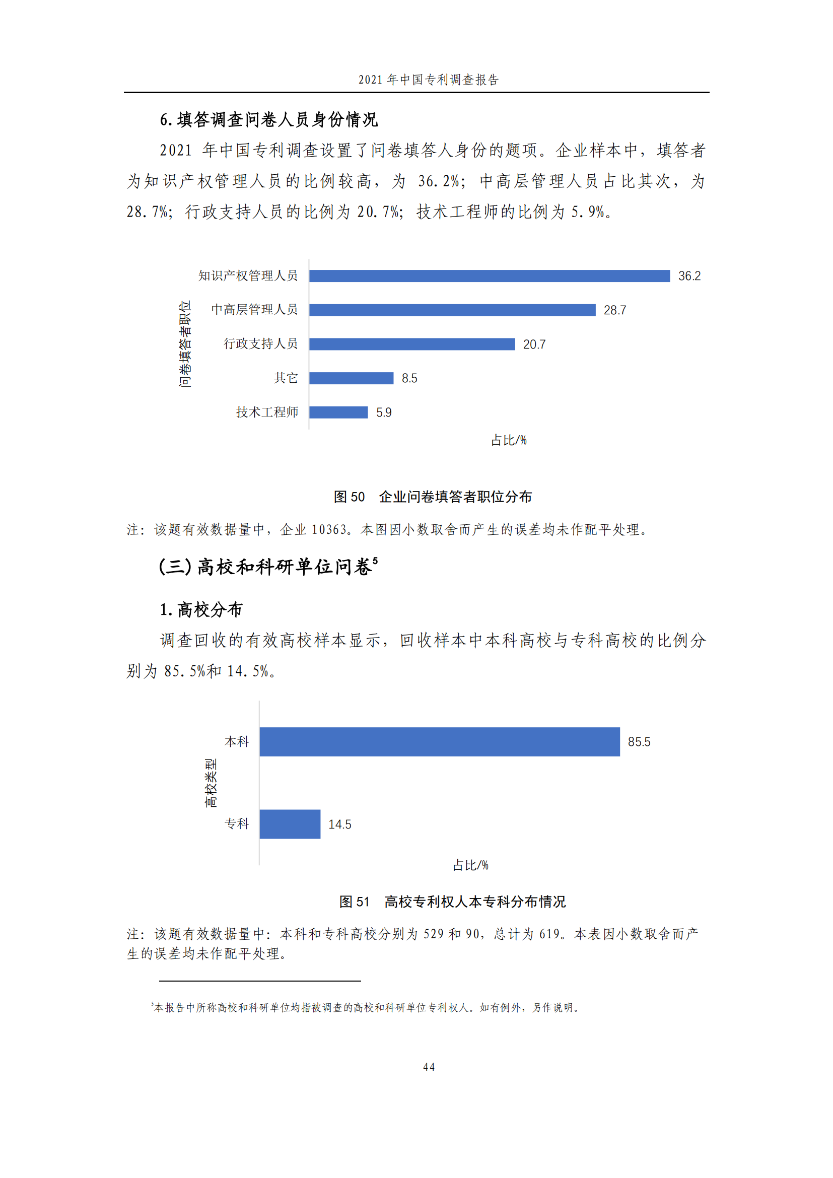 國知局發(fā)布《2021年中國專利調(diào)查報告》全文！