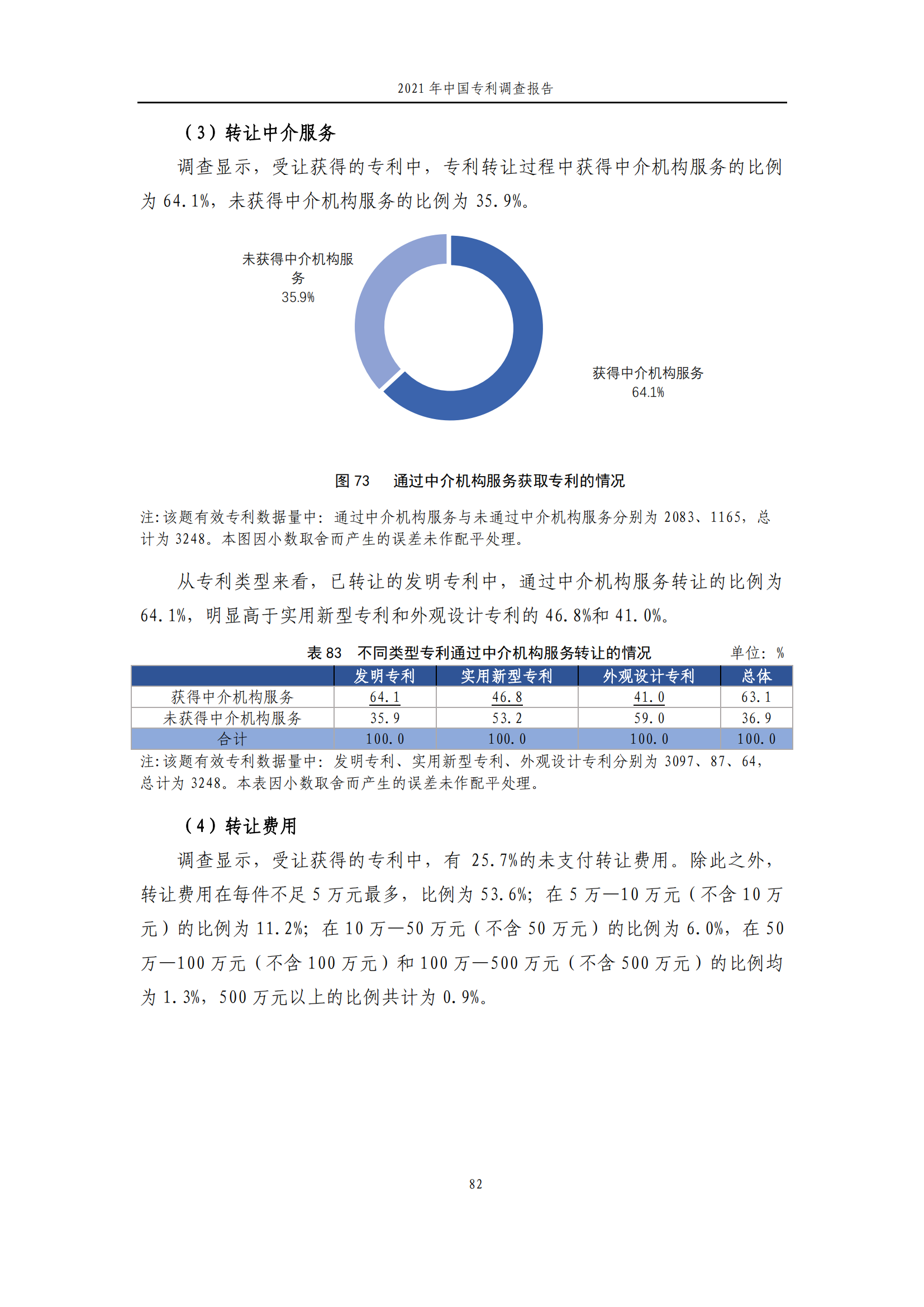 國知局發(fā)布《2021年中國專利調(diào)查報告》全文！