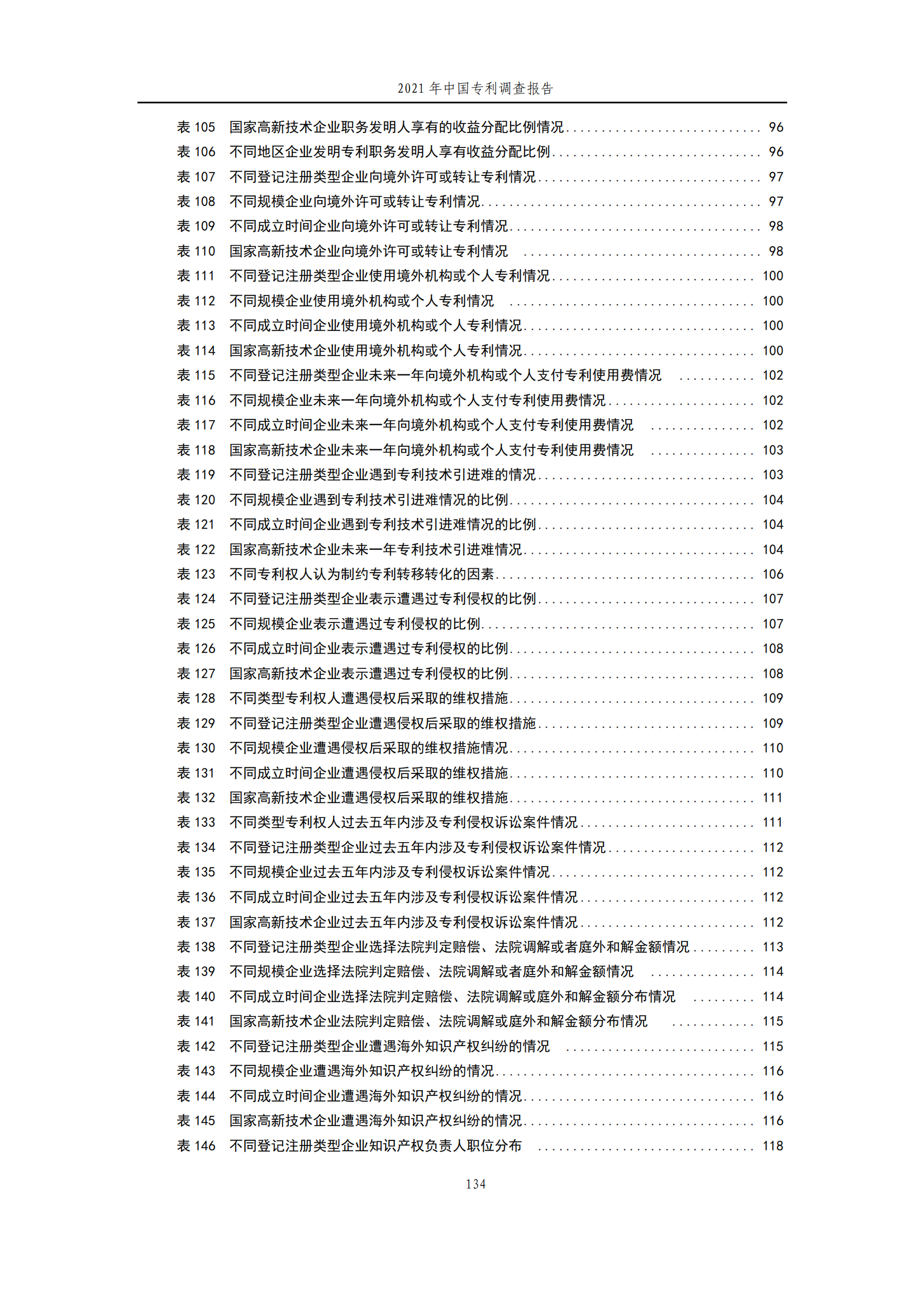 國知局發(fā)布《2021年中國專利調(diào)查報告》全文！