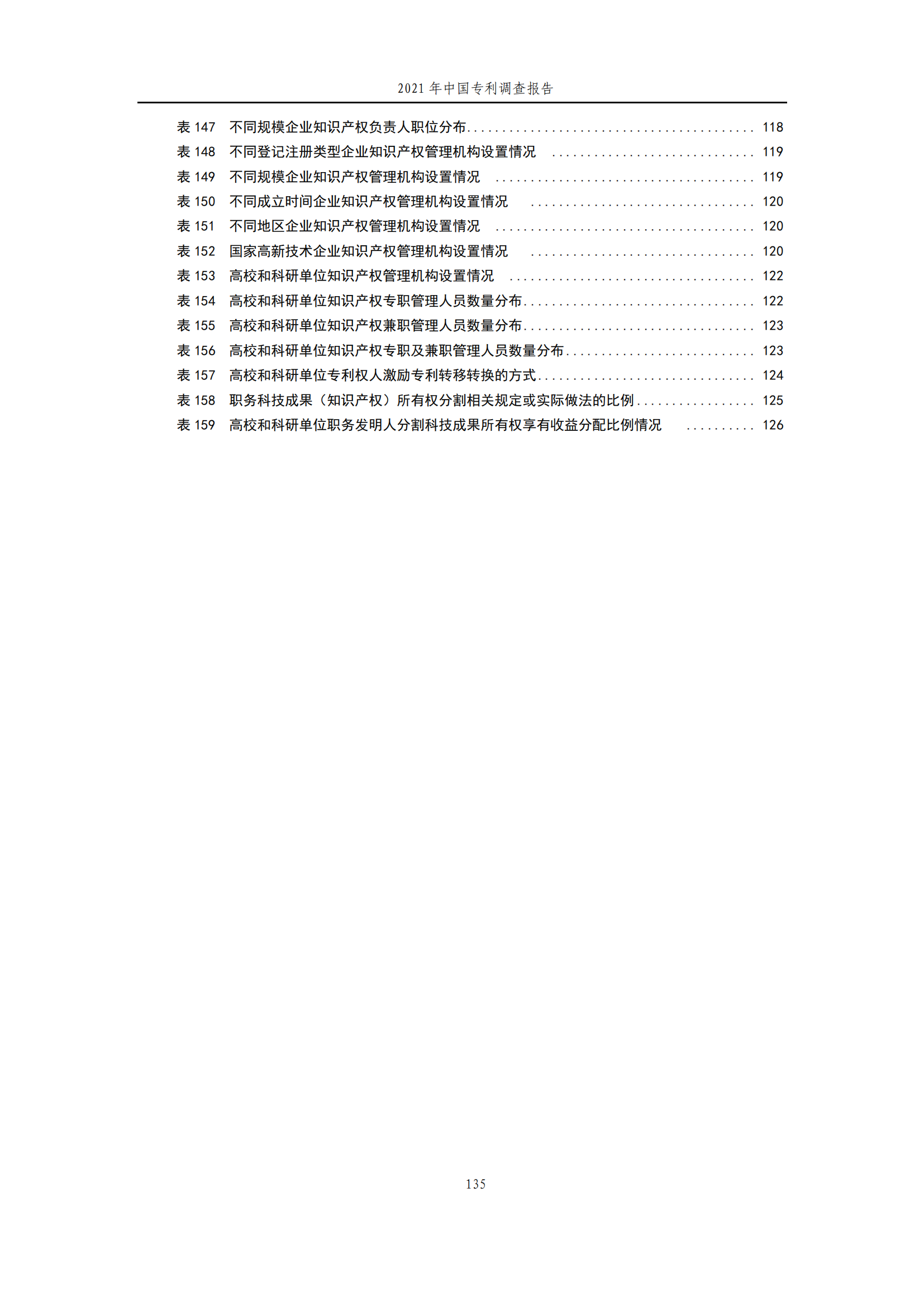 國知局發(fā)布《2021年中國專利調(diào)查報告》全文！